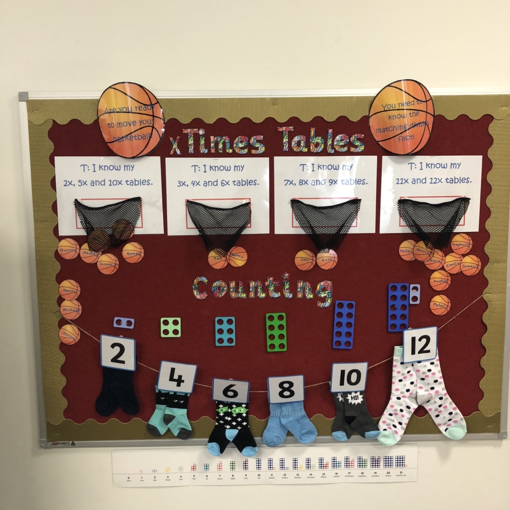 Educational Displays at Discover Learning Primary School Tutoring